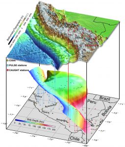 he revised geometry of the downgoing Nazca plate beneath the Andean mountains in southern Peru and northern Bolivia.  Seismic stations are shown as colored cubes. (Image courtesy of Lara Wagner)