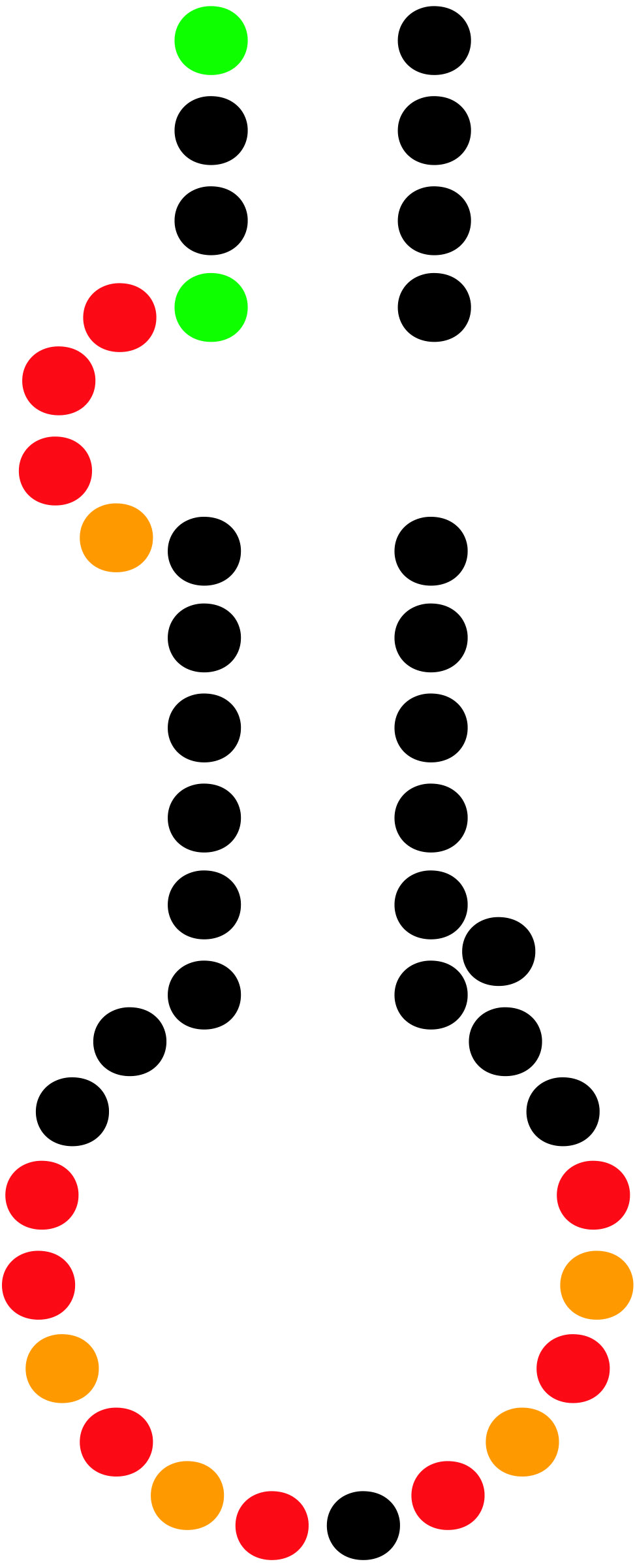RNA structure